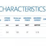 DP3000 specificaties