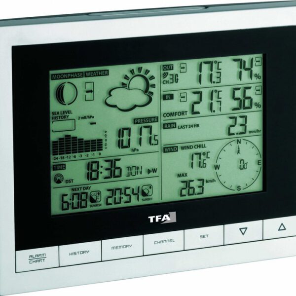 Weatherstation-wireless, incl. software package, RV2260