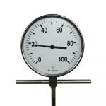 Temperature indicators for measuring in soil