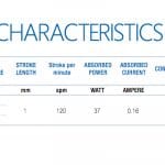 DP1110 specificaties