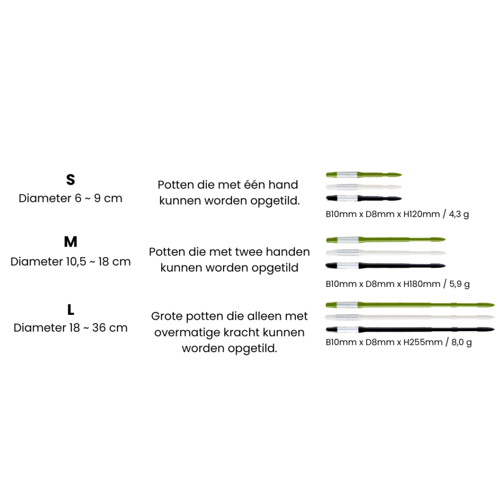 Afmetingen watermeter