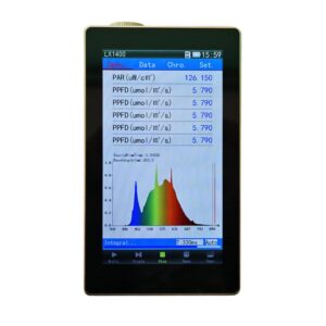 LX1400 witte achtergrond