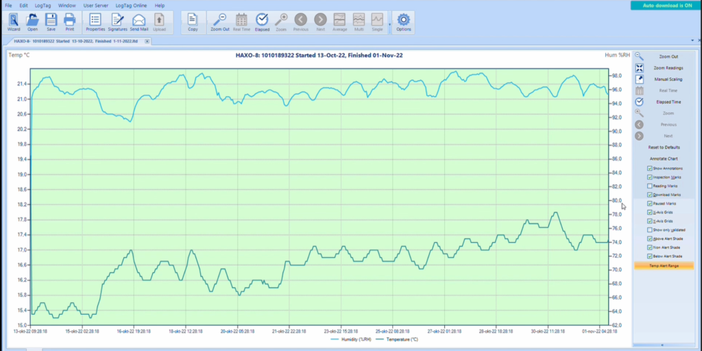Programmeren software dataloggers